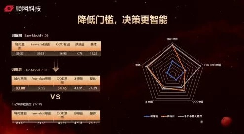 2026年网游类型怎么选？匹配玩家热门需求的实战拆解&避坑指南