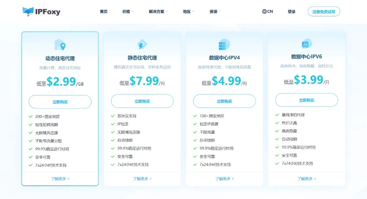 2026年网络挂机有哪些类型？匹配热门需求的实战赚米避坑全攻略