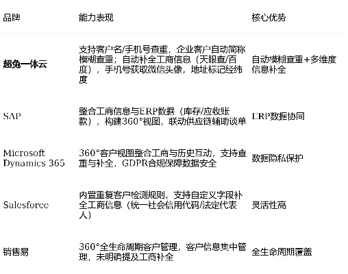 私服客户端下载怎么选？3类核心类型+热门需求匹配，2026年避坑指南