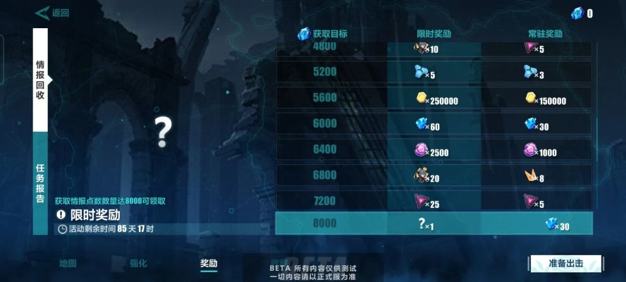 开放世界开荒总是卡关？2026年必学的隐藏成就速刷与资源分配神技