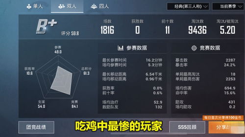 游戏道具怎么用才不亏？平民玩家分类拆解+热门场景高效利用指南