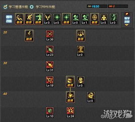 2026DNF加点全攻略，全职业流派适配+TP点精准秘术，秒变输出天花板