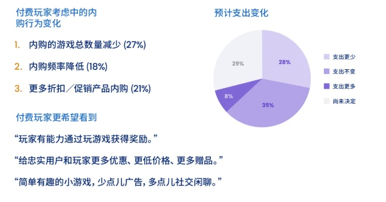 2026零氪党必看，免费网游类型拆解+热门需求匹配避坑指南