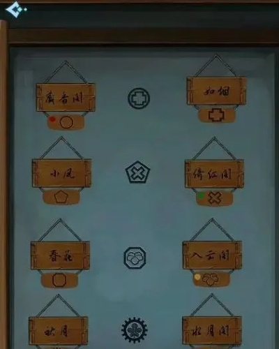 游戏扇子门全类型剖析，匹配热门解谜需求，2026通关实战指南