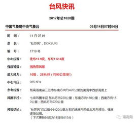 琼星分哪几类？零氪党30天攒1.2万的实战攻略来了