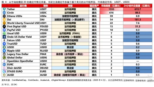 2026年游戏怎么赚钱？6种稀缺找钱类型匹配热门需求，月入4k+实战拆解
