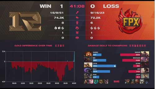 控魂女神分哪几类？2026年热门阵容搭配、培养优先级全解析