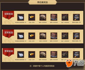 官渡之战SLG限定赛季怎么玩？平民逆袭拿满奖励的分阶段实战指南