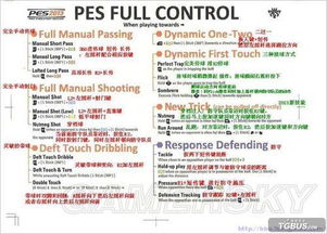 实况足球2013物品栏解锁全解析，类型拆解+热门需求匹配，附2026实测速通法