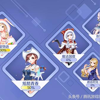 QQ炫舞道具城4大类型全拆解，匹配热门需求，抢限定/薅羊毛实战指南