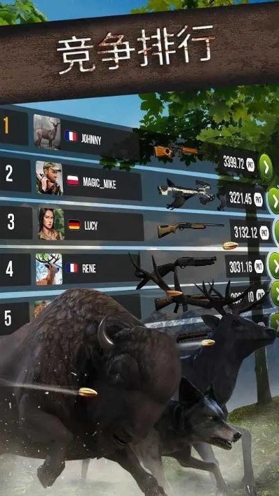 狩猎游戏猎具怎么选？精准匹配热门需求，解锁鲜为人知的进阶玩法