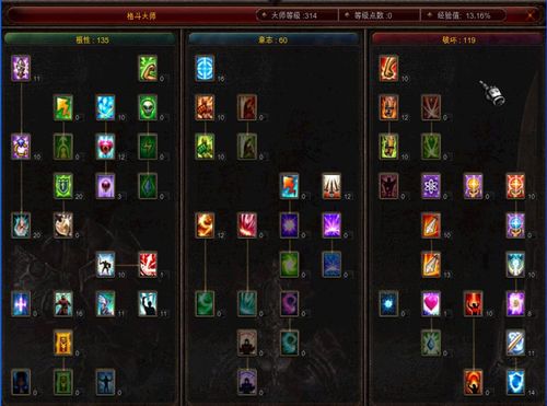 2026暗帝二觉怎么加点？爆发/续航双流派+团本实战全解析