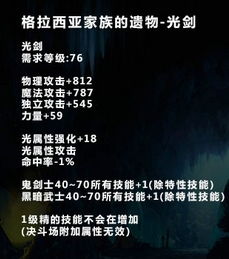 卓越炎煌武器值得肝吗？全职业类型适配+成长攻略+实战表现深度解析