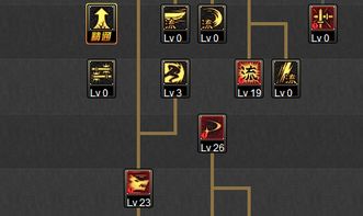 2026剑魂流心流派怎么选？刷图/PK最优方案、连招技巧与毕业装备全解析