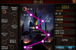 怎么轻松拿捏痛苦女王安达利尔？新手速通、单刷与MF全攻略