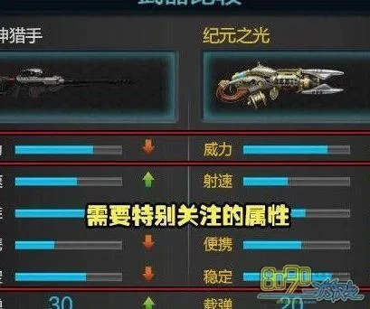 逆战绝地突围上分秘籍，苟分/刚枪双路线+战甲连招，胜率飙升47%