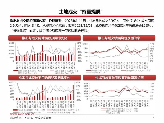 炒房类型细分指南，匹配2026年热门需求，如何踩中稳赚风口？