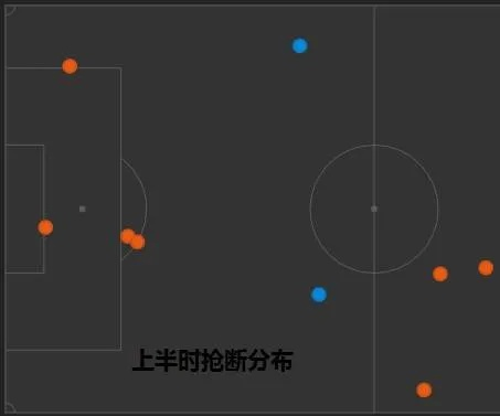 控场先锋巴古利上分秘籍，连招拆解、点位布局、阵容搭配全解析