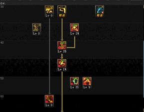 2026漫游枪手全流派技能解析，爆发/续航怎么选？新手避坑全攻略