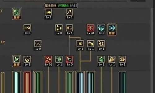 魔道觉醒类型怎么选？2026流派匹配、加点与实战全指南