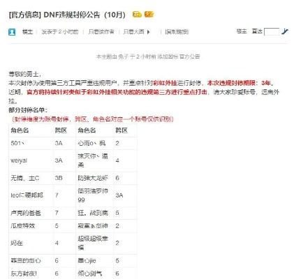 DNF bug吧深度解析，热门bug分类、申诉技巧及玩家权益维护全攻略