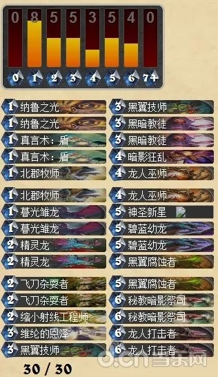 2026龙牧师卡组终极指南，标准/狂野适配，胜率53%的控场赢法全拆解