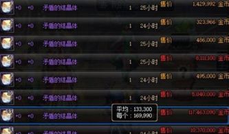 2026年DNF实测，代币券能买金币吗？合法渠道+避坑干货全解析