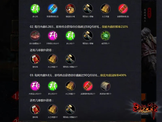 2026斗战神飞仙礼包怎么领？3类核心类型+隐藏渠道实测，附兑换成功率数据