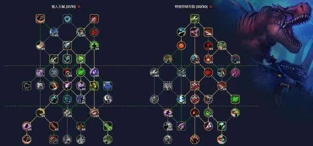 2026魔兽猎人怎么玩？新手毕业/团本冲榜/PVP上分核心门道全揭秘