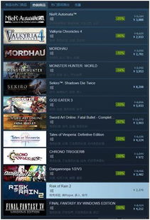 双人闯关游戏怎么选？2026年全类型拆解+热门玩法实测，解决组队痛点