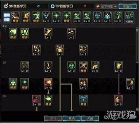 2026DNF混沌骑士刷图加点怎么选？爆发/续航/搬砖三套精准方案