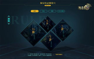 龙之谷游侠怎么玩出天花板？2026版加点、连招、配装及PVP/PVE实战指南