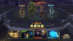 魔兽世界雷电王座怀旧服，速通12BOSS、拿毕业装的硬核避坑指南