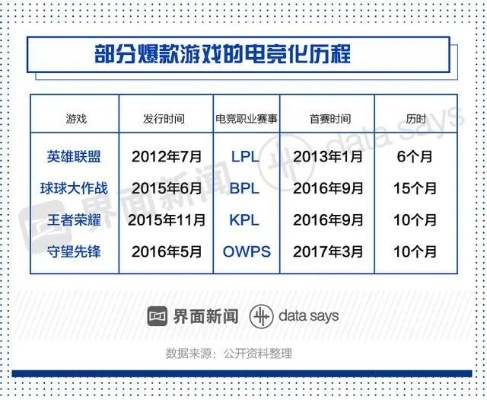 小孩电竞世界杯夺冠类型拆解，从帧数据碾压到心理博弈，匹配玩家进阶全需求