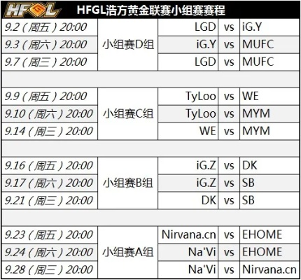 浩方黄金联赛怎么拿奖？2026参赛全流程+魔兽3夺冠套路解析