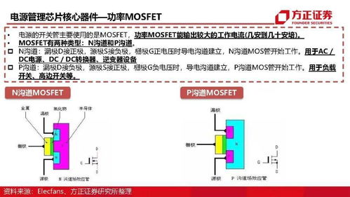 2026单机Top10类型深度解析，匹配热门需求的入坑&避坑全指南