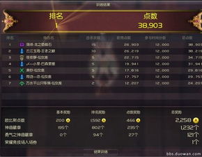 永恒之塔（Aion）外挂怎么防？5类高频外挂拆解+实战反制指南