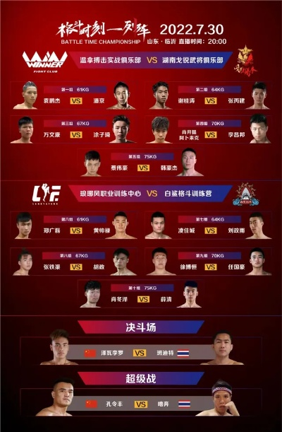 男格斗散打流派怎么选？2026热门玩法适配+职业赛场胜率数据揭秘