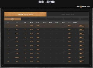 2026年Aion外挂类型全拆解+热门需求匹配，怎么防封还高效刷资源？