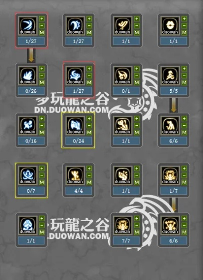 2026龙之谷卡莉全分支实战指南，噬魂/灵魂舞者怎么选？加点配装+PVP技巧全解