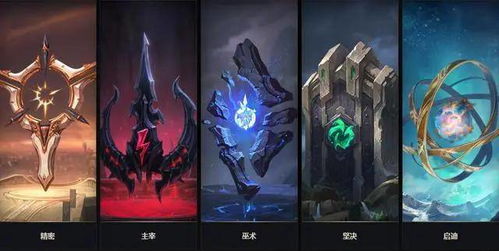 2026年LOL攻击符文实战指南，分位置适配+版本强势组合，新手也能精准搭配