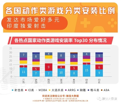 鲜为人知的SDO类型游戏核心机制，匹配冲分/社交热门需求，2026高阶全攻略