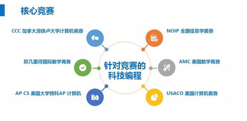 全球修行技术学校分哪几类？2026独家匹配玩家热门需求的实战择校指南