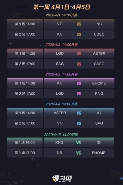 2026年DOTA2直播类型全解析，匹配观众核心需求的涨粉变现指南