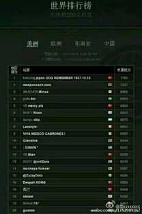 DOTA经典视频类型全解析，如何精准匹配玩家热门搜索与创作需求？