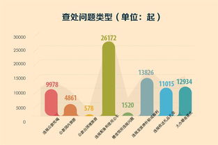17+游戏怎么挑？覆盖12大细分类型+热门需求的实战攻略2026