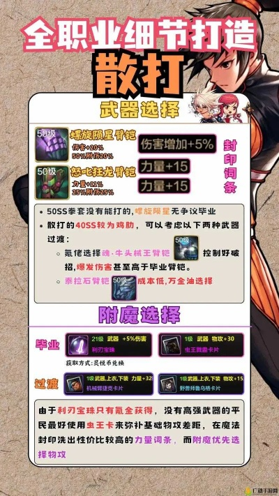 2026年DNF散打全流派深度指南，新手入门、毕业配装、打团竞速全覆盖