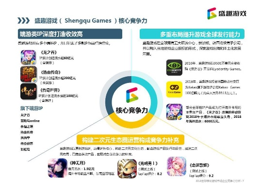 盛大游戏全类型盘点，哪款适配你怀旧/轻量化/高社交的核心需求？