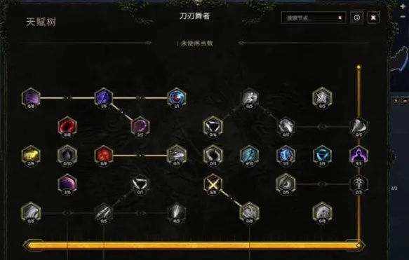 角色转职最优路线，避开无效分支，战力直接翻倍