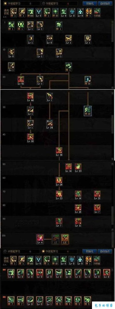 DNF视频站怎么挑？全类型拆解+热门需求精准匹配，少走90%弯路
